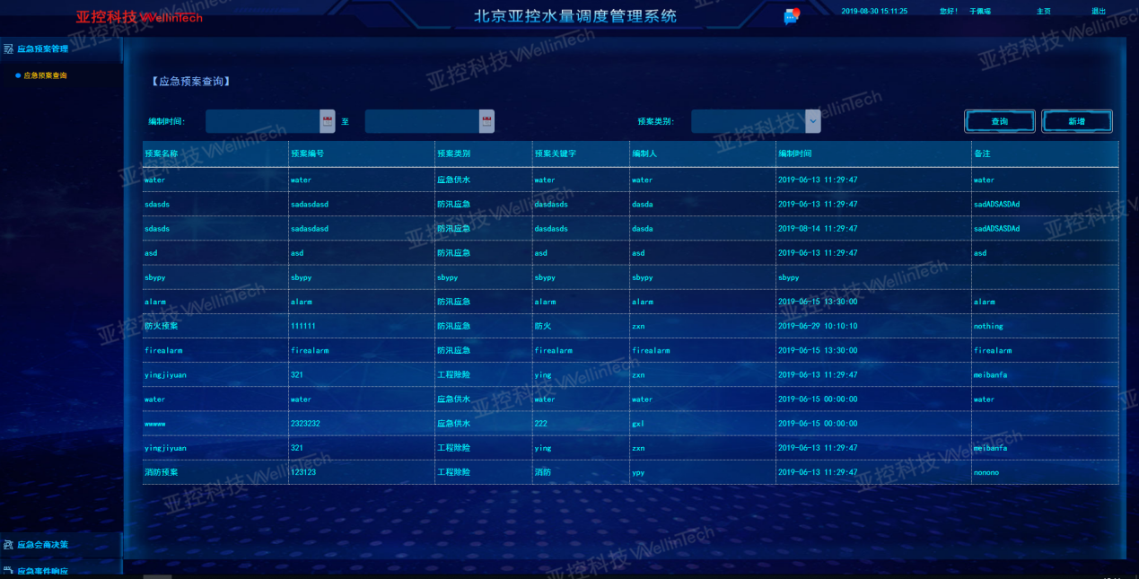 應(yīng)急調(diào)度管理_副本.png