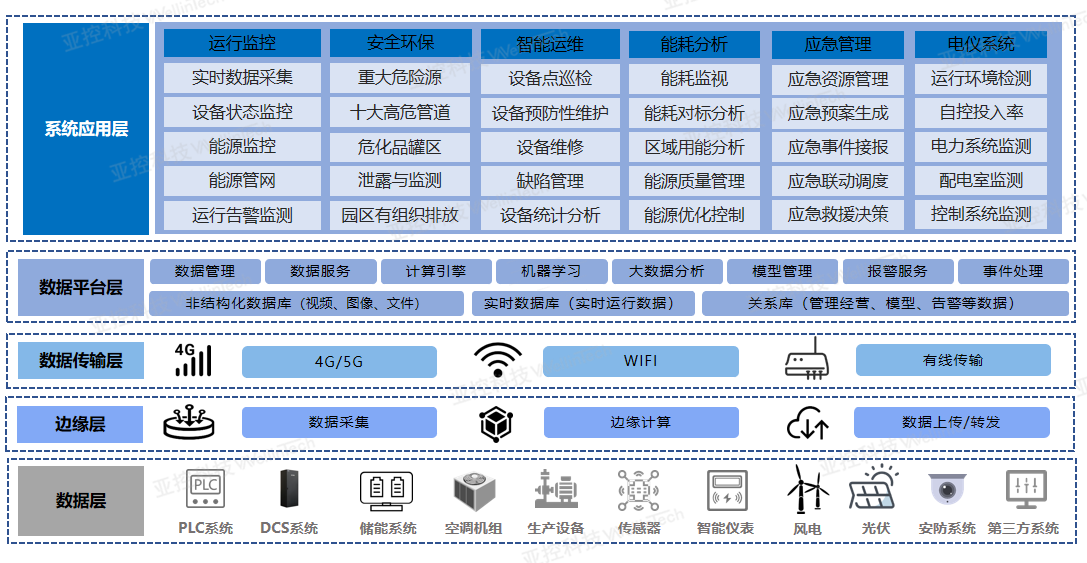 改數據庫_副本.png