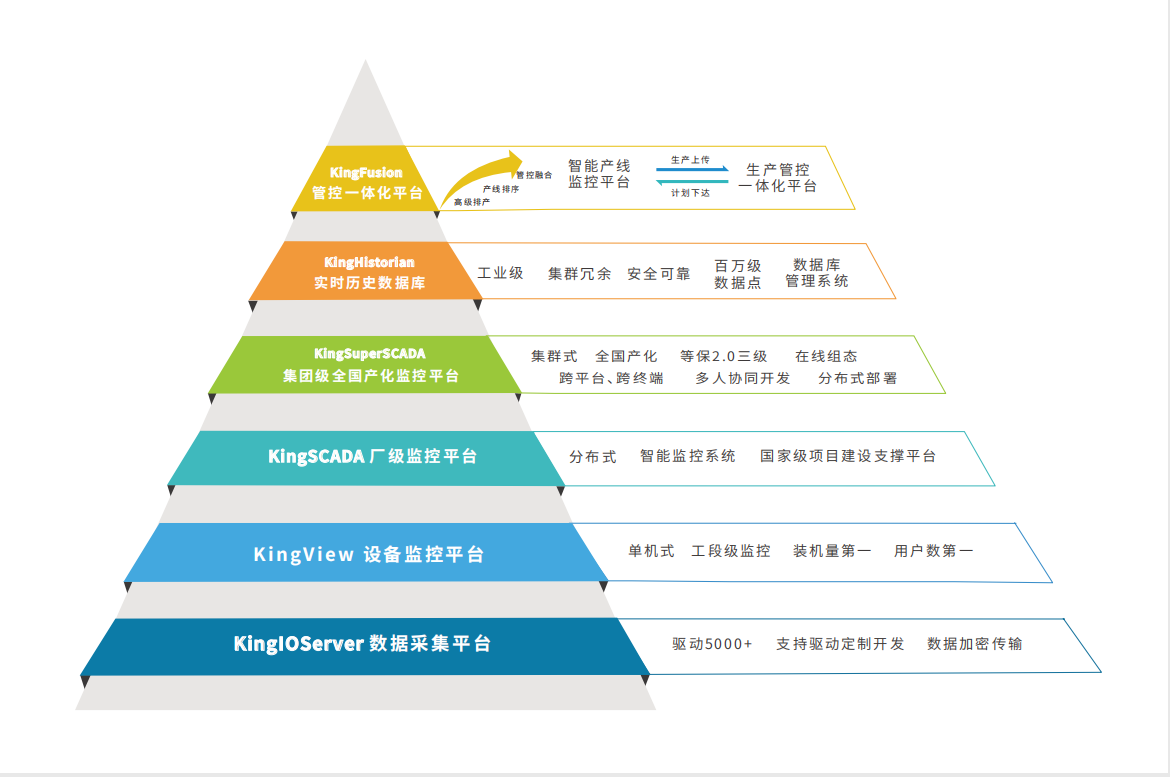 ac196bc7fb8b721795f228951a74882.png