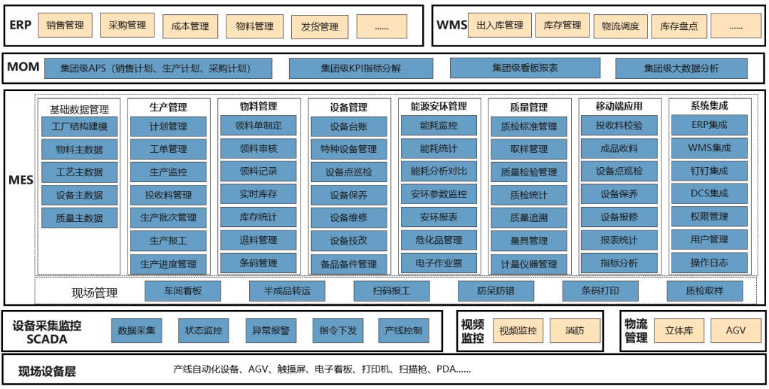 9df4513e5008f86b8effd456b1cc0a95_640_wx_fmt=png&wxfrom=5&wx_lazy=1&wx_co=1.png