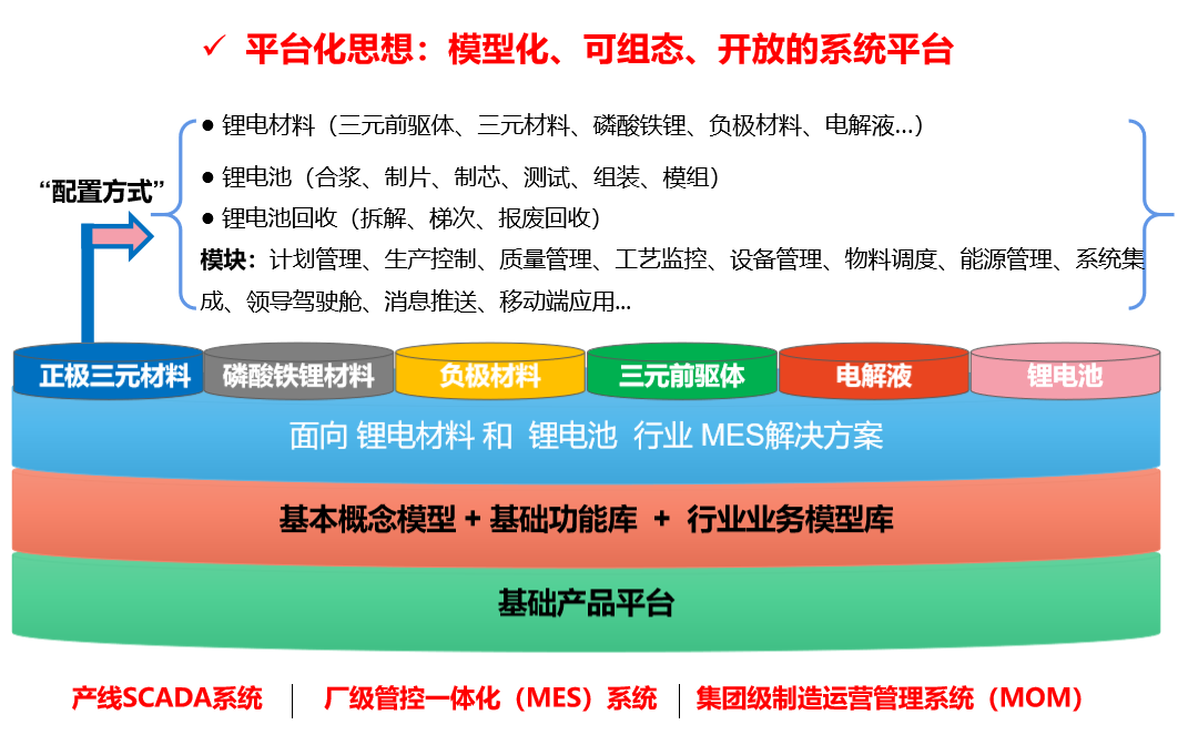 faa0a29bd24ab10caefa489cd543c7ee_640_wx_fmt=png&wxfrom=5&wx_lazy=1&wx_co=1.png