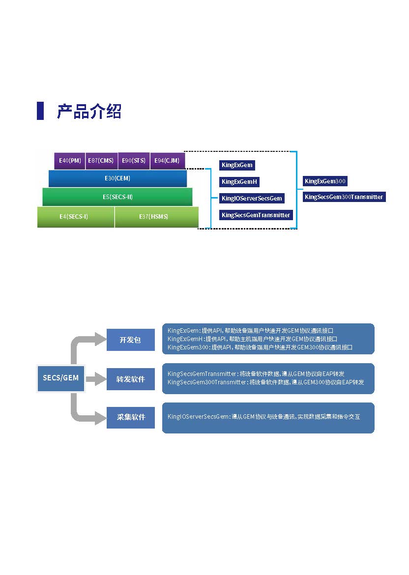 半導體彩頁（電子）_頁面_04.jpg
