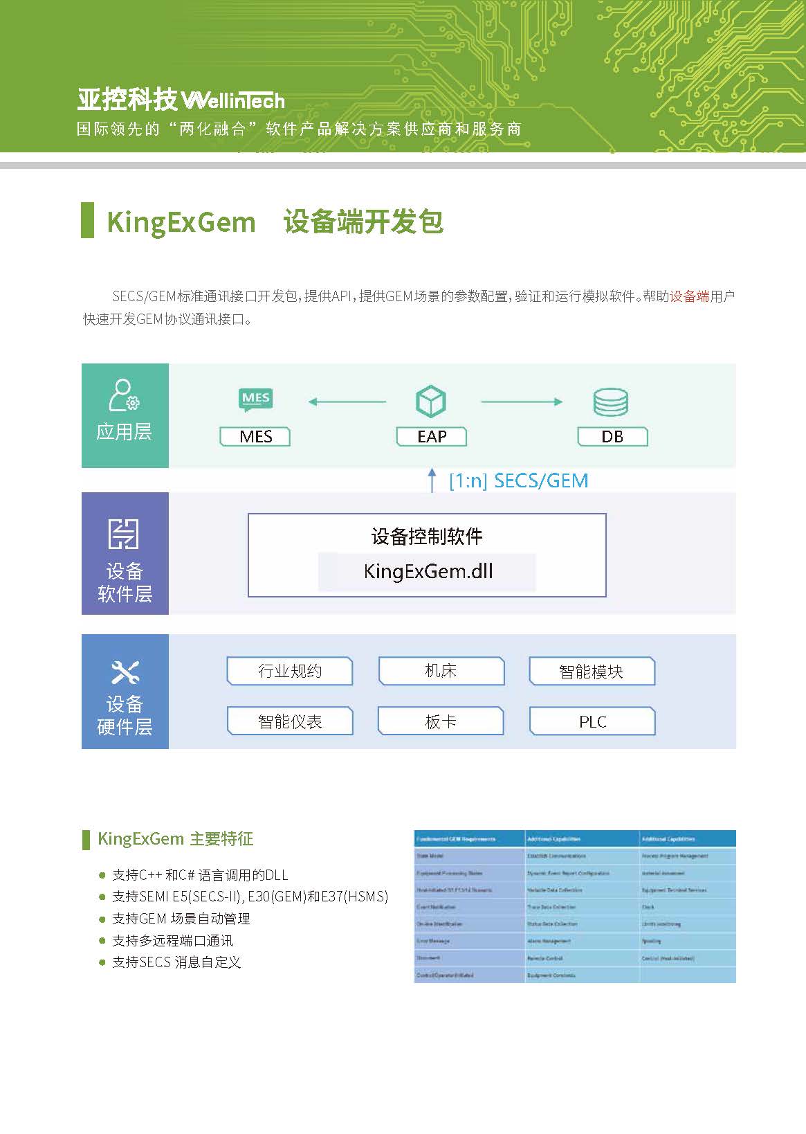 半導體彩頁（電子）_頁面_05.jpg