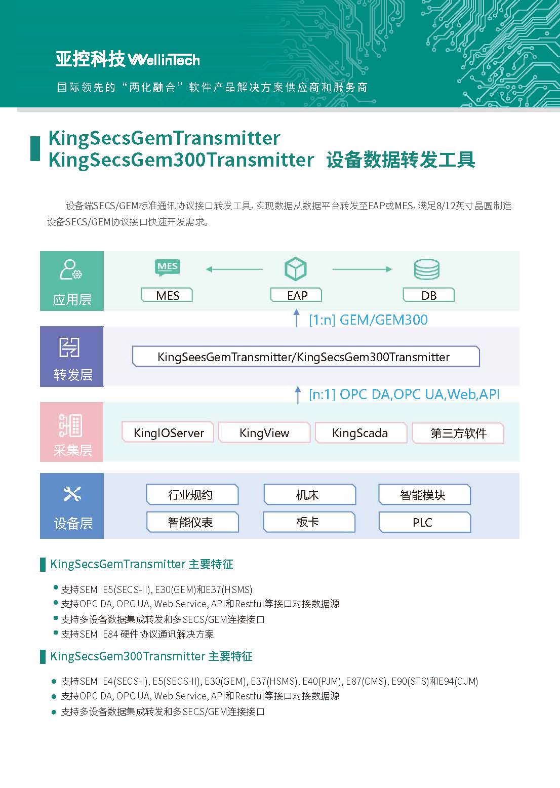 半導體彩頁（電子）_頁面_08.jpg