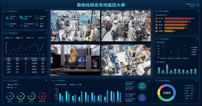 可視化應用.png