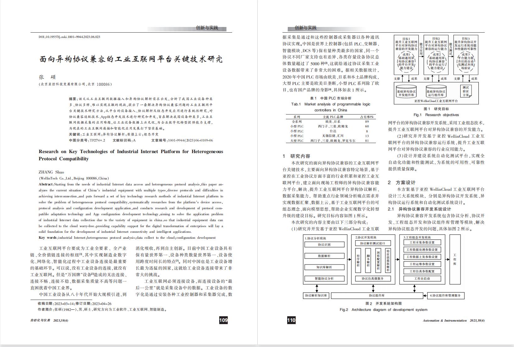 異構(gòu)協(xié)議-自動化儀表6月.jpg