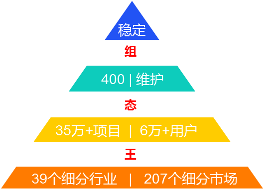 運行穩定.png