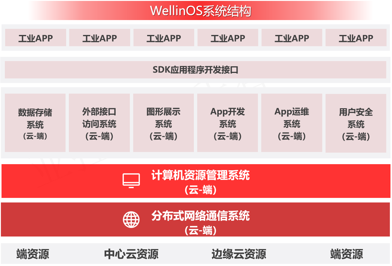 WPS圖片(2).png