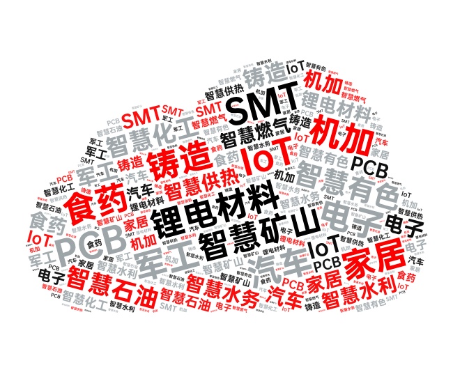 微詞云.jpg