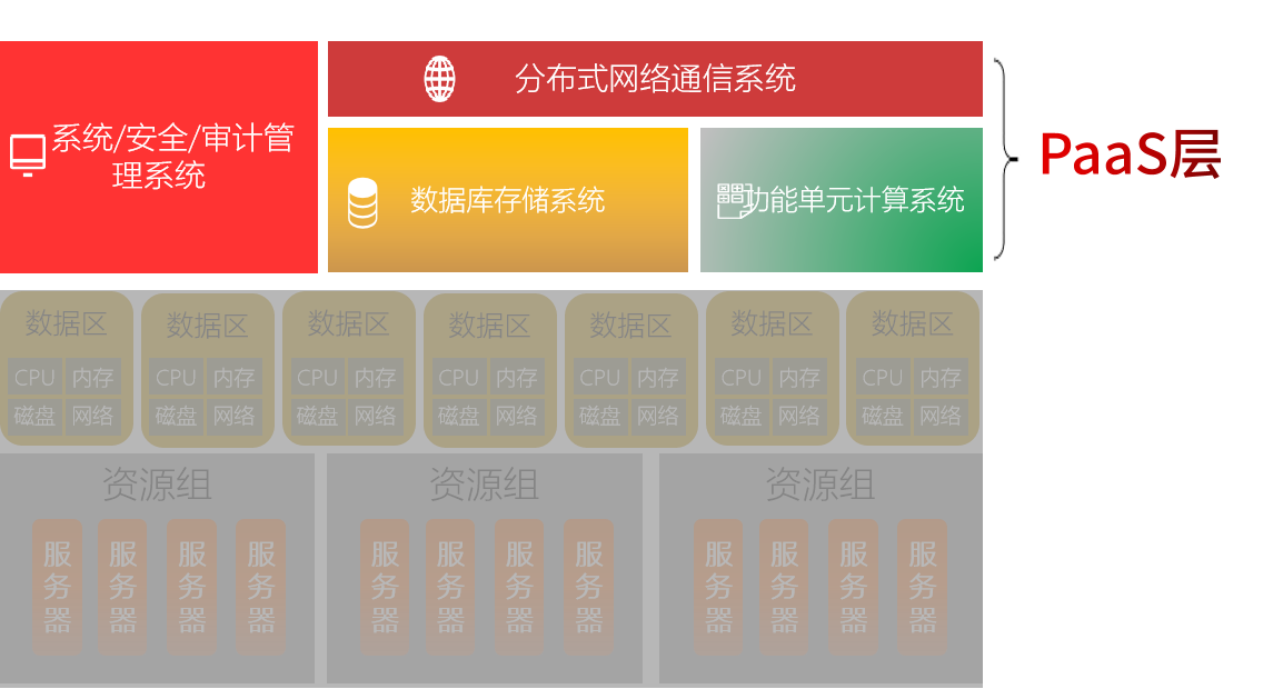 第2關.png