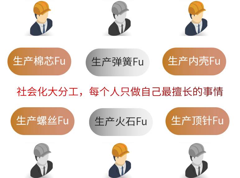 第5關.png
