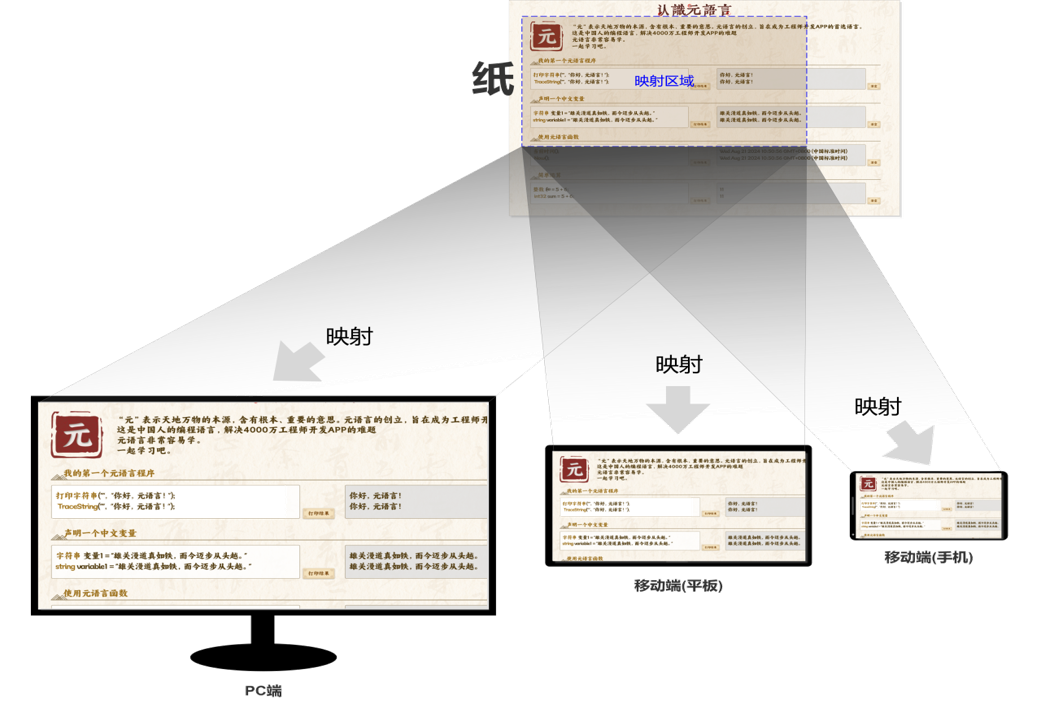 第6關.png