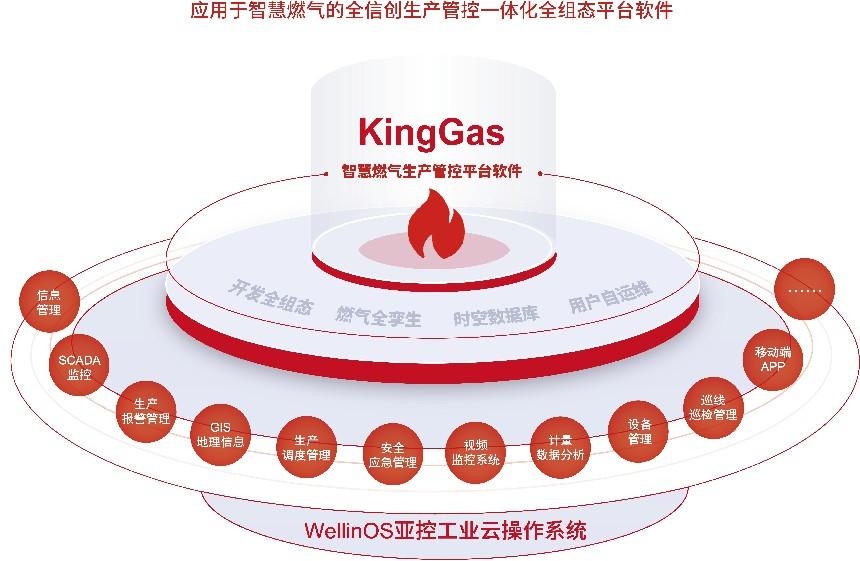 ys-gas.jpg